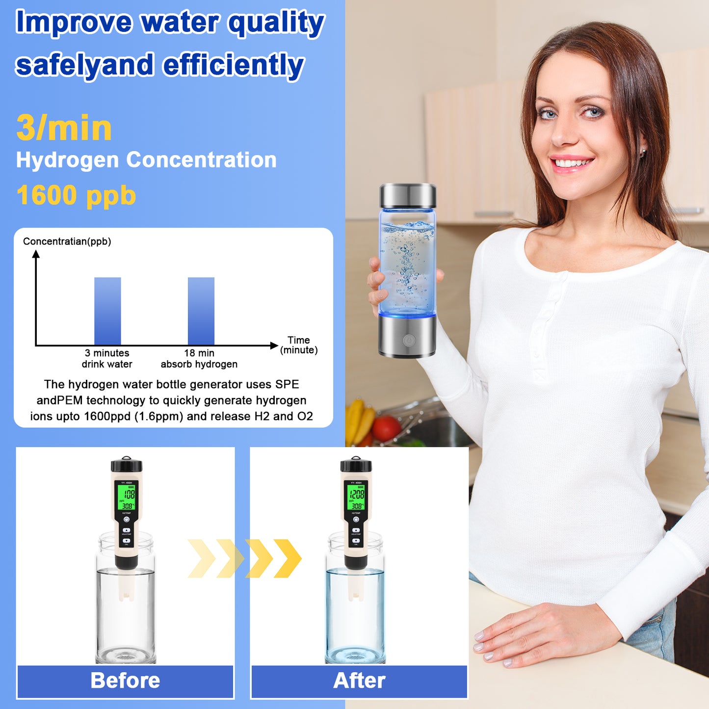 Hydrogen-rich Water Cup High-concentration Portable Health Water Negative Ion Electrolysis Water Cup Titanium Portable Cup